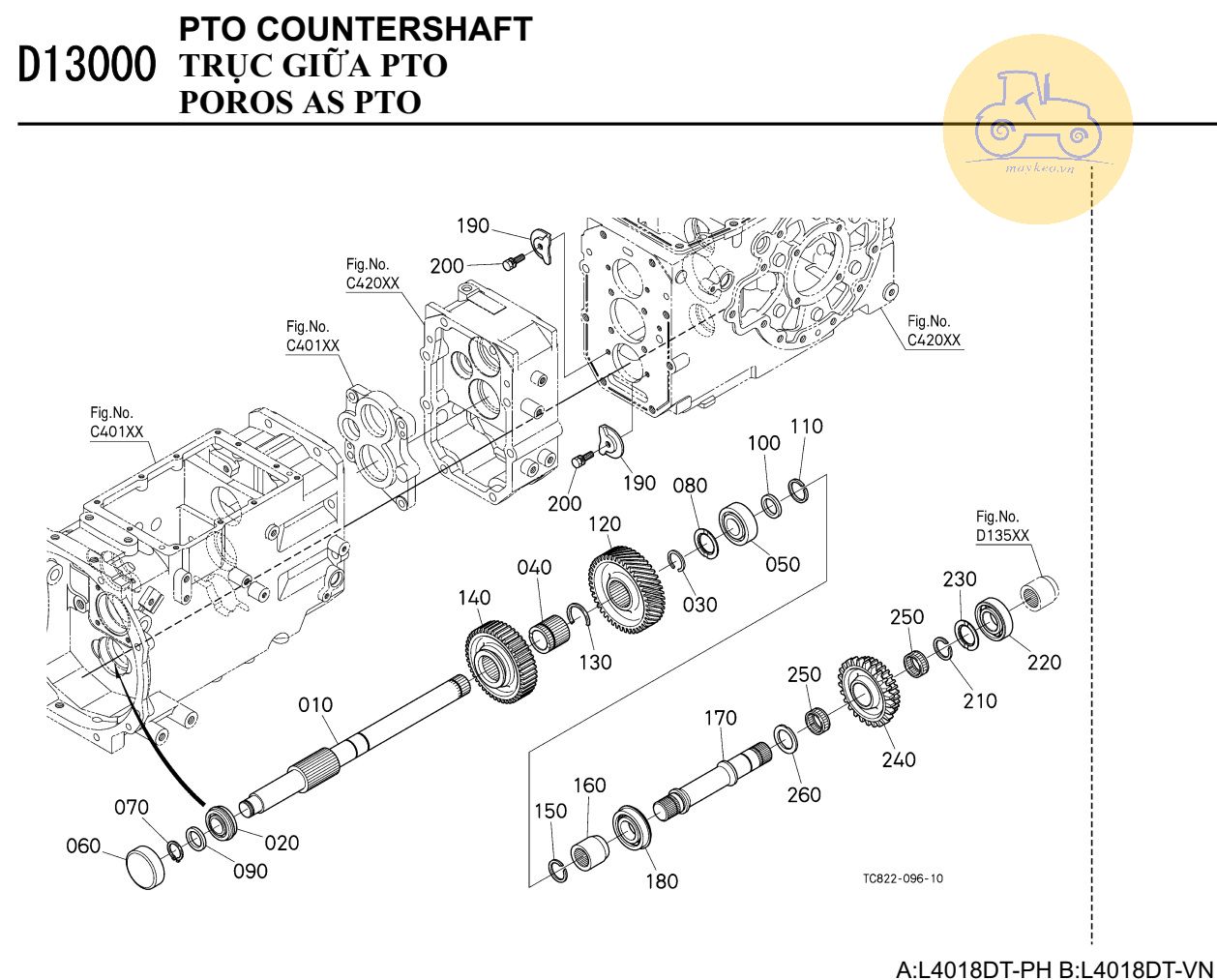 Trục giữa PTO